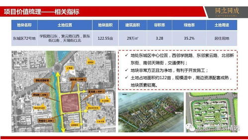 【項(xiàng)目名稱(chēng)】房地產(chǎn)營(yíng)銷(xiāo)策劃提案