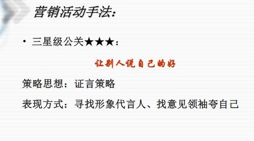 房地產(chǎn)營(yíng)銷(xiāo)策劃資料精選與實(shí)戰(zhàn)指南