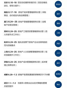 房地產(chǎn)營(yíng)銷(xiāo)不懂這些就out了，我們只能幫你到這兒了...